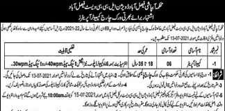 Irrigation Department Jobs 2021 For Computer Operators