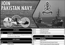Join Pakistan Navy Through 4th Batch of Lateral Entry For Short Service Commission