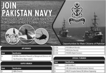 Join Pakistan Navy Through Short Service Commission