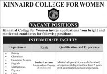 Kinnaird College for Women Jobs 2021 in Lahore
