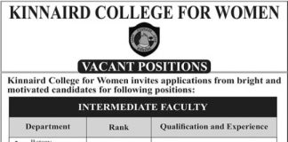 Kinnaird College for Women Jobs 2021 in Lahore