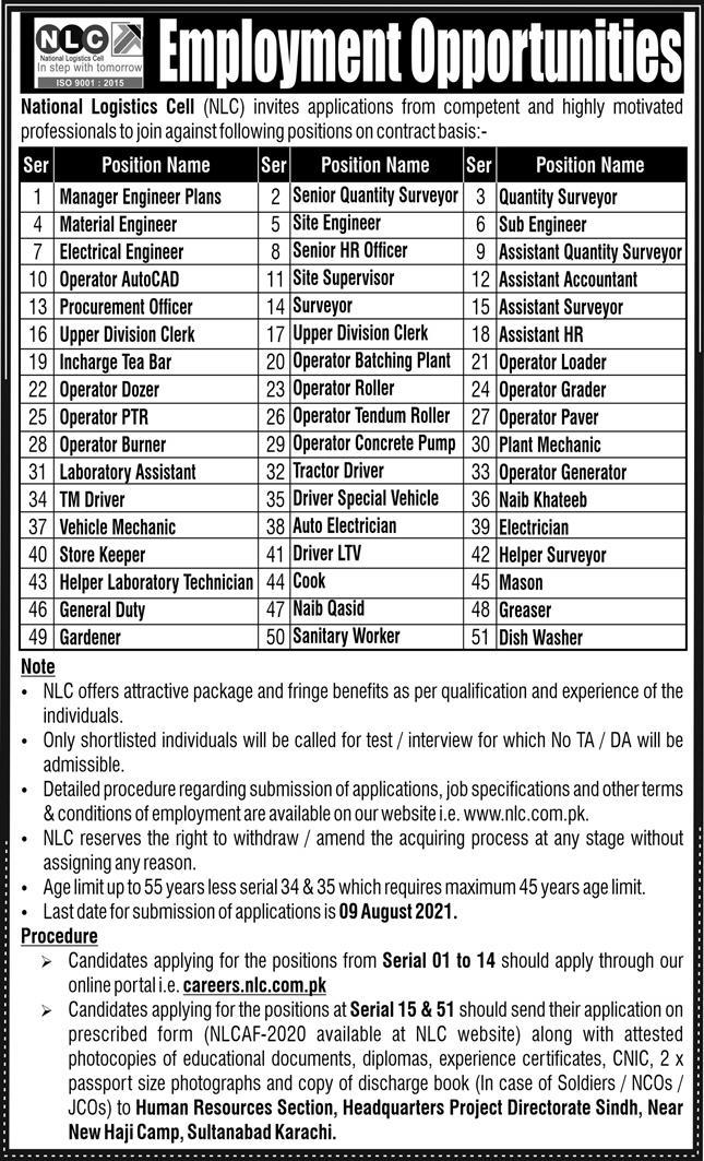 National Logistics Cell NLC Jobs 2021 In Karachi