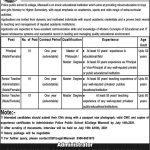 Police Public School & College Jobs 2021 In Mianwali