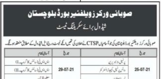 Provincial Workers Welfare Board Walk In Tests 2021