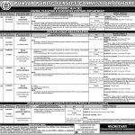 Punjab Public Service Commission PPSC Jobs 2021