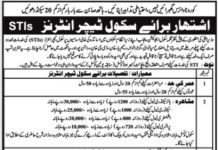 Punjab School Education Department Jobs 2021