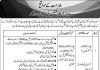 State Life Insurance Corporation of Pakistan Jobs