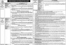 The Women University Multan Faculty Staff Jobs 2021