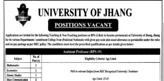 University Of Jhang Teaching & Non Teaching Staff Jobs 2021