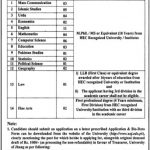 University Of Jhang Visiting Faculty Jobs 2021