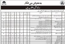 Assistant Commissioner Office Jobs 2021 In Kalat Division