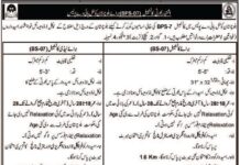 Balochistan Coastal Highway Police Jobs 2021 For Constables