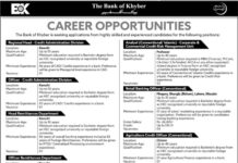 Bank of Khyber BoK Management Jobs 2021