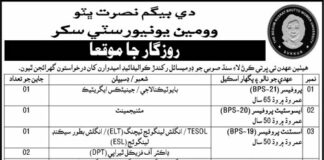 Begum Nusrat Bhutto Women University Teaching Staff & Generator Operator Jobs 2021