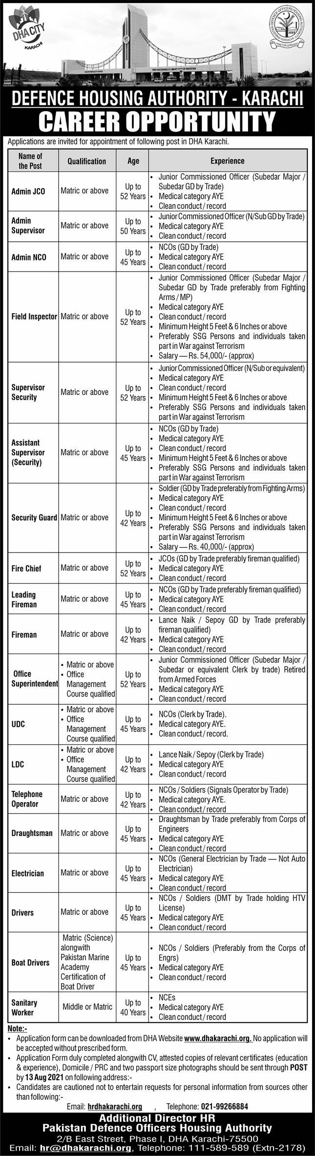 Defence Housing Authority Jobs 2021 In Karachi`