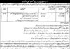 Directorate of Women Development Job 2021 For Junior Clerk