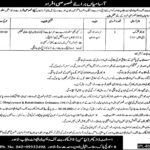 Directorate of Women Development Job 2021 For Junior Clerk