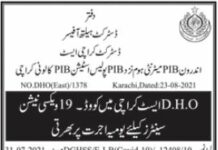 District Health Office Jobs 2021 In Karachi East