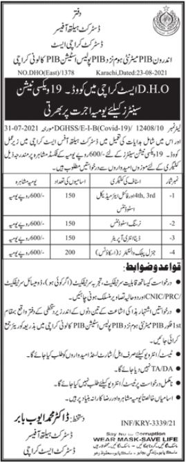 District Health Office Jobs 2021 In Karachi East