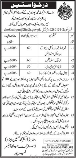 District Health Office Jobs 2021 In Khairpur