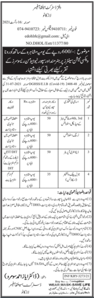 District Health Office Jobs 2021 In Larkana