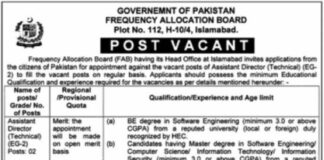 Frequency Allocation Board Islamabad Jobs 2021