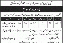 Garrison Human Resource Development Center Malir Jobs 2021