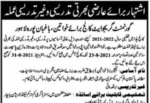 Government Graduate College For Women Jobs 2021 In Lahore