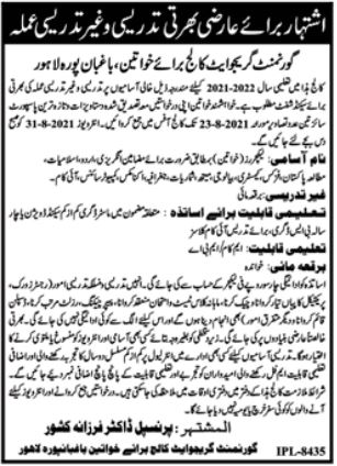 Government Graduate College For Women Jobs 2021 In Lahore