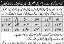 Government Graduate College Walk In Interviews 2021