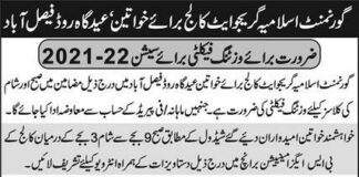 Government Islamia Graduate College For Women Jobs 2021 In Faisalabad