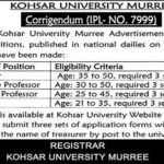 Kohsar University Faculty Jobs 2021 In Murree