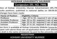 Kohsar University Faculty Jobs 2021 In Murree