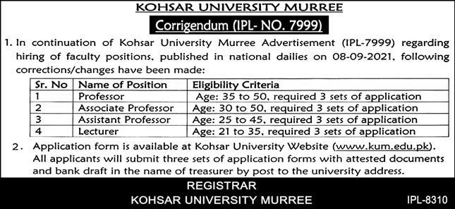 Kohsar University Faculty Jobs 2021 In Murree