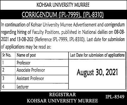 Kohsar University Murree Faculty Jobs 2021