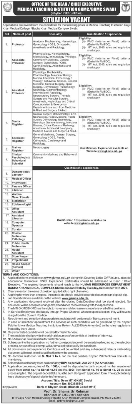 Medical Teaching Institution MTI Swabi Medical & Faculty Staff Jobs 2021