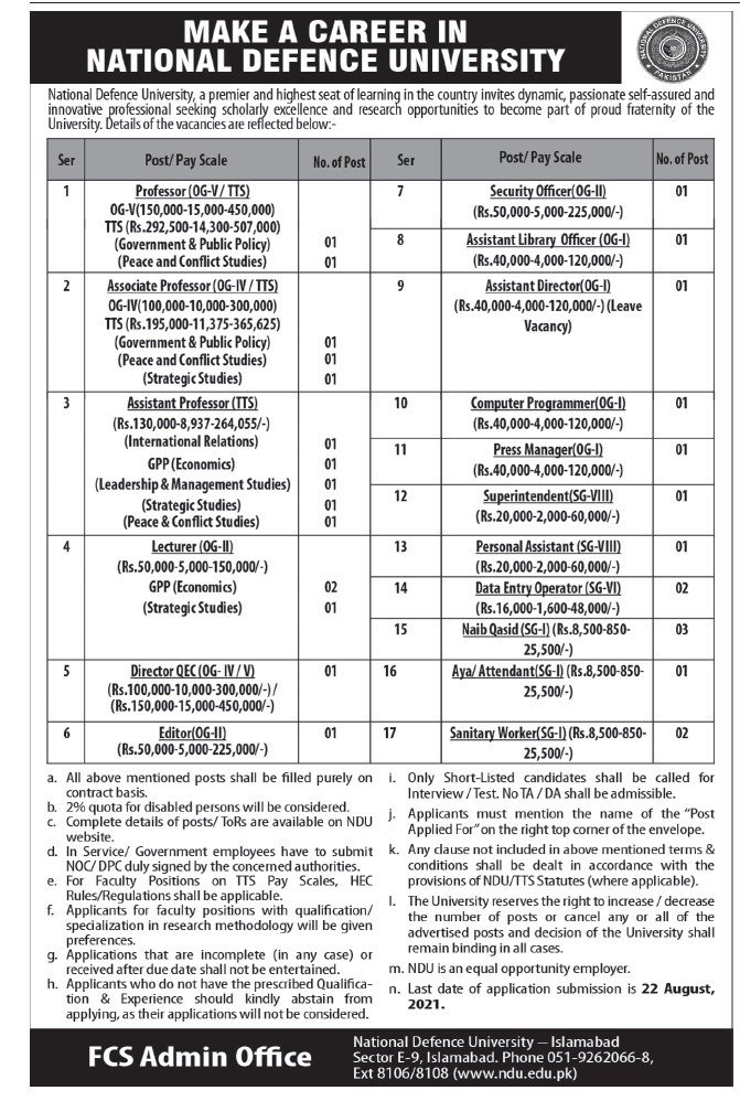 National Defence University NDU Jobs 2021 In Islamabad