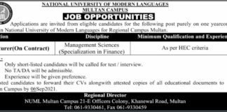 National University of Modern Languages NUML Multan Campus Job 2021