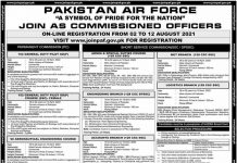 PAF Pakistan Air Force Jobs 2021