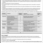 Pakistan Petroleum Limited PPL on Jobs Training Programme 2021 Via NTS