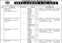 Pakistan Railways Lahore Jobs 2021