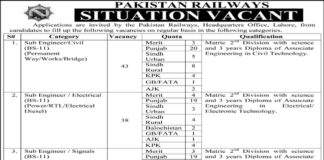 Pakistan Railways Lahore Jobs 2021