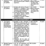 Pakistan Real Estate Investment & Management Company PRIMACO Jobs 2021