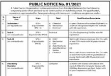 Public Sector Organization Jobs 2021 In Dera Ghazi DG Khan