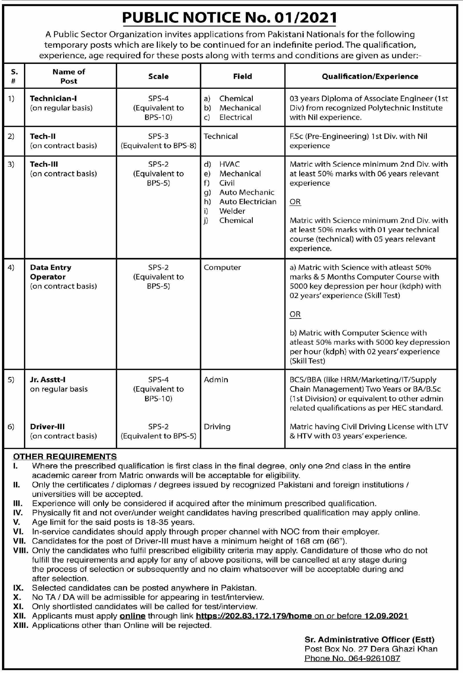 Public Sector Organization Jobs 2021 In Dera Ghazi DG Khan