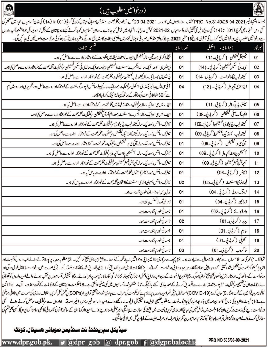 Sandeman Provincial Hospital Jobs 2021 In Quetta Balochistan