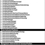 Shaukat Khanum Memorial Cancer Hospital Peshawar Jobs 2021