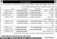 Social Welfare & Special Education Department Walk In Tests & Interviews 2021