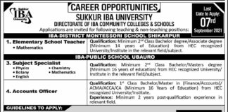 Sukkur IBA University Jobs 2021 Via STS