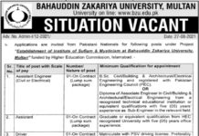 Bahauddin Zakariya University BZU Jobs 2021 In Multan